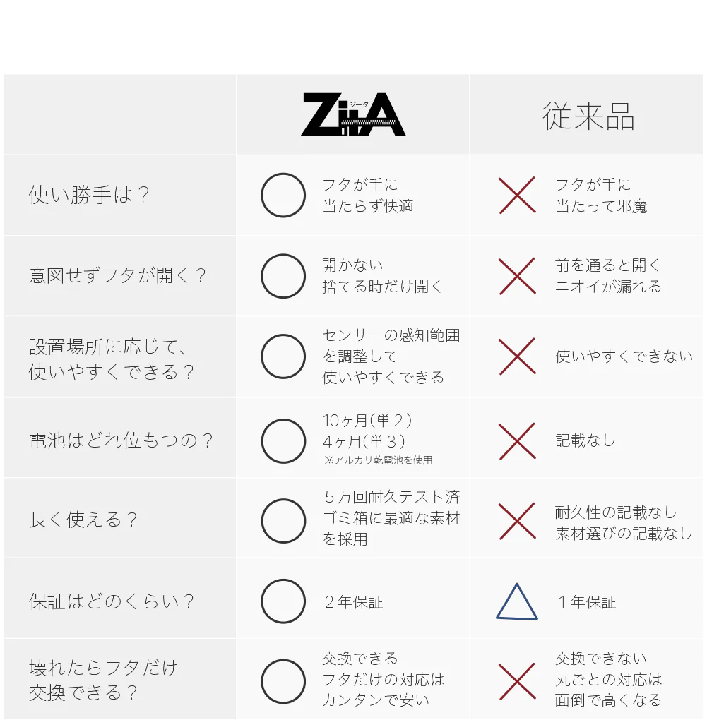 Product image 75